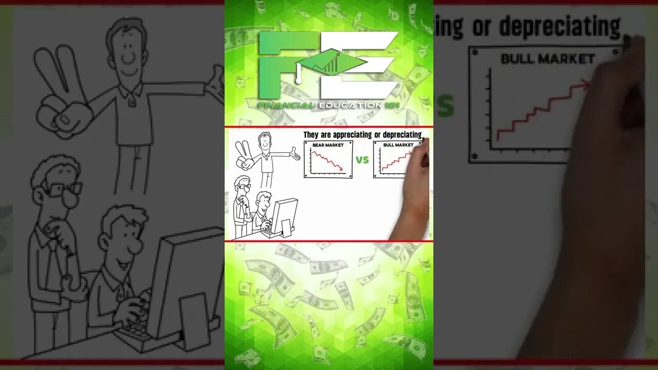 What is the Difference of a Bear and Bull Market? #shorts