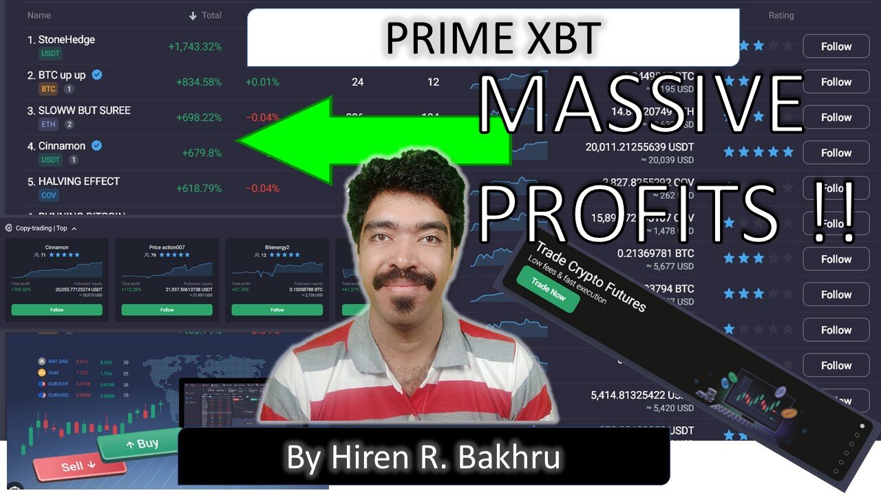 #1 - Prime XBT - Introduction - Copy Trading - Parameters to analyze