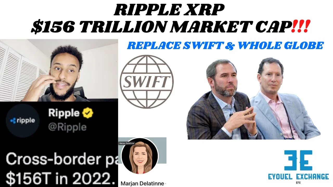 RIPPLE XRP market cap going to the quadrillions, swift conn, Marjan Delantinne, cross-border payment