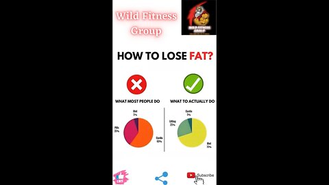 🔥How to loose fat🔥#fitness🔥#wildfitnessgroup🔥#shorts🔥