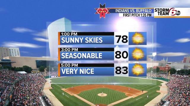 Another Perfect August Day