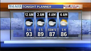 MONSOON FIRST ALERT: Tuesday night planner