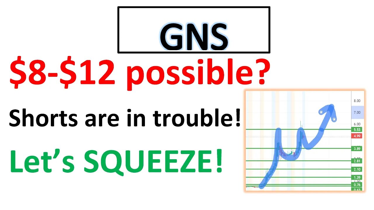 #GNS 🔥 $8-$12 possible? Shorts will be burnt! It can SQUEEZE more. See the video to catch dip $GNS