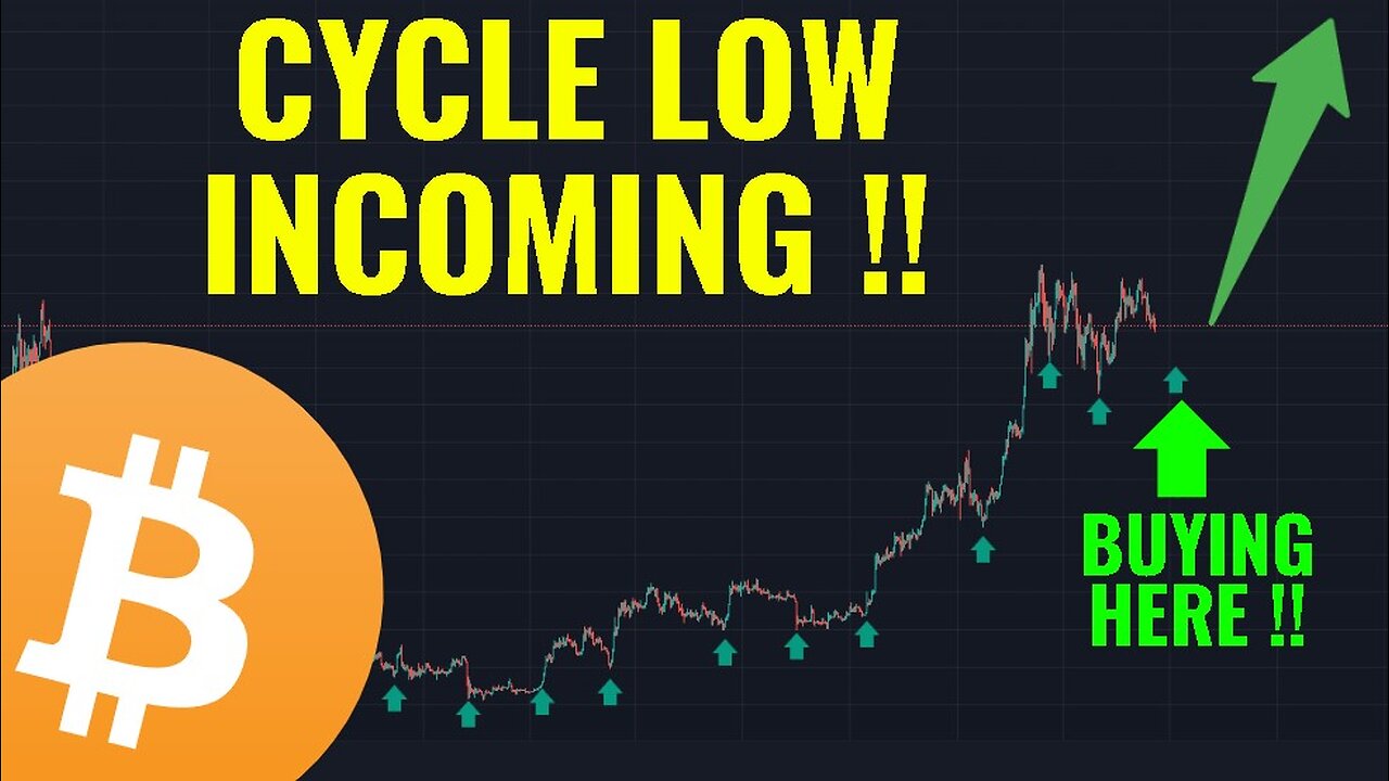 Bitcoin Cycle low is just days away! Right as MOST turn BEARISH !!