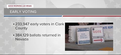 Early voting in Clark County ends Friday