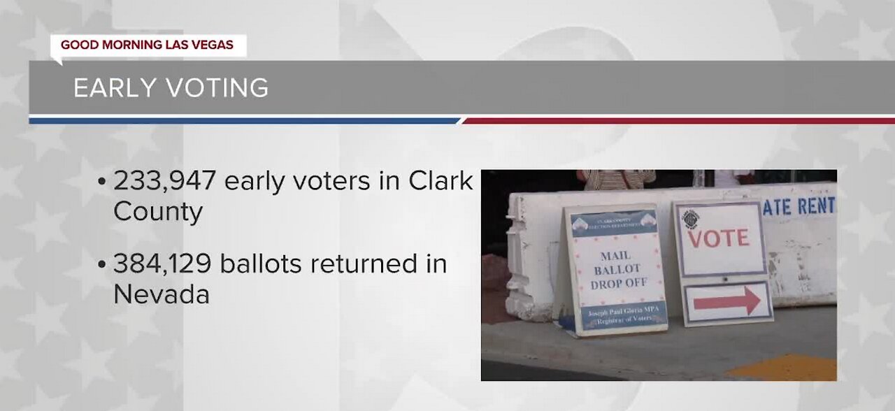 Early voting in Clark County ends Friday