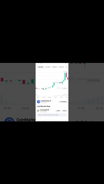 BITCOIN NEWS BITCOIN BOTTOM BTC FUTURE PRICE PREDICTION BTC ANALYSIS #btc #btctrading #bitcoinnews