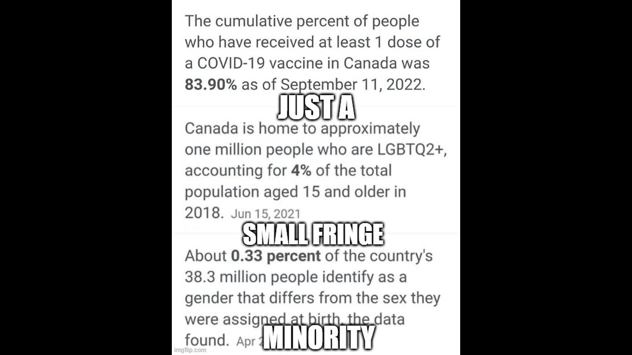 Danielle Smith unvaccinated Fringe minority