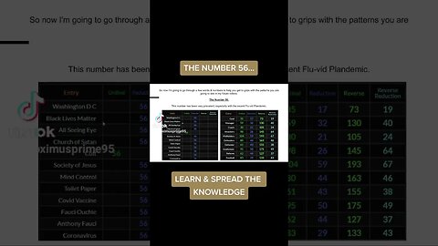 What is Gematria? - THE NUMBER 56 - WWW.LINKTREE.COM/ROXIMUSPRIME95