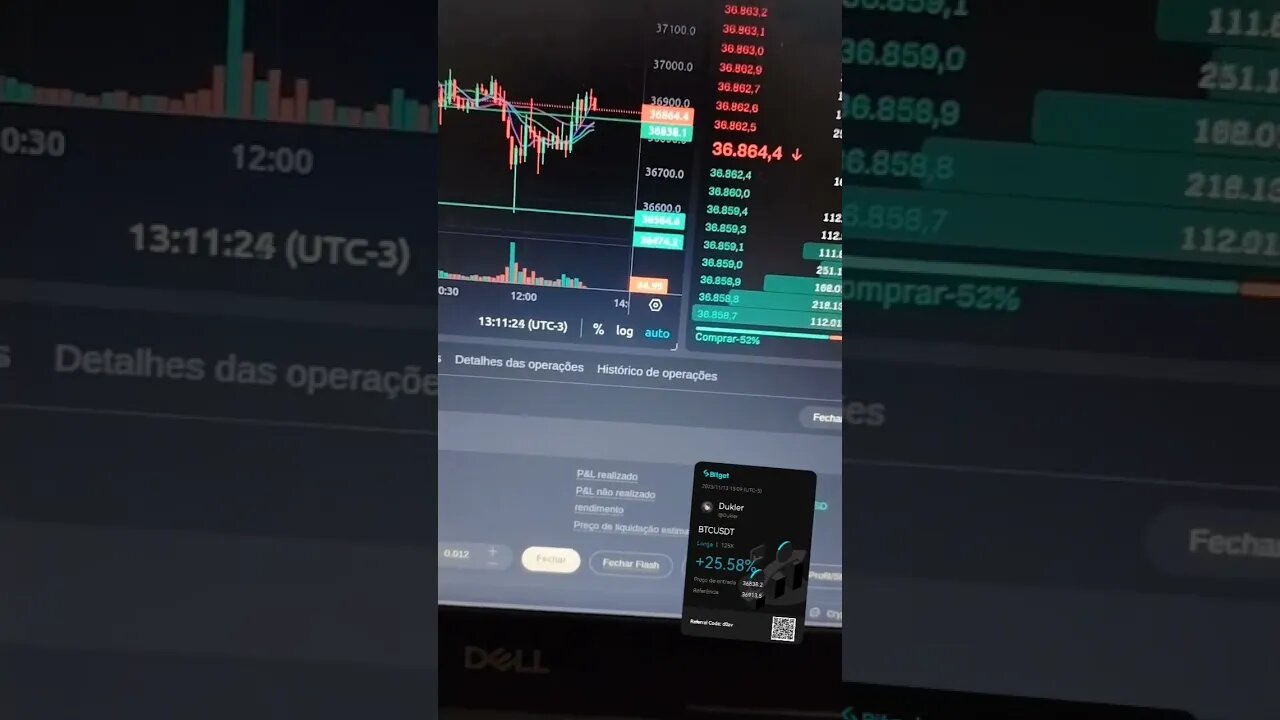 Será que hoje eu pago o almoço com trader ?