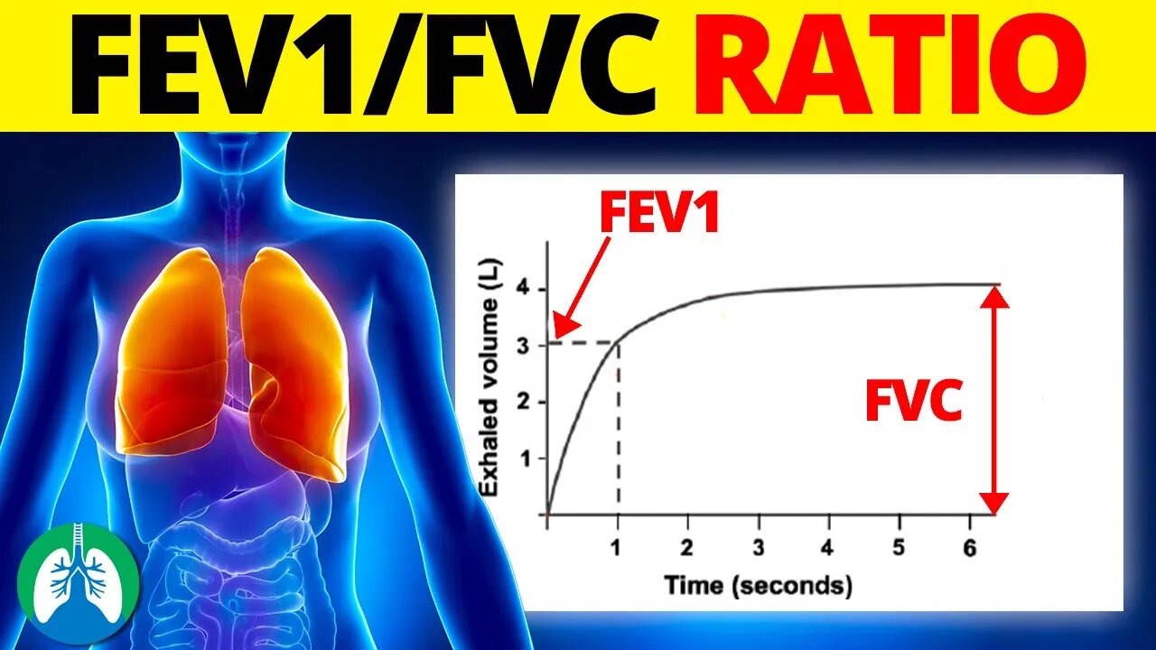 FEV1/FVC Ratio (Medical Definition) | Quick Explainer Video