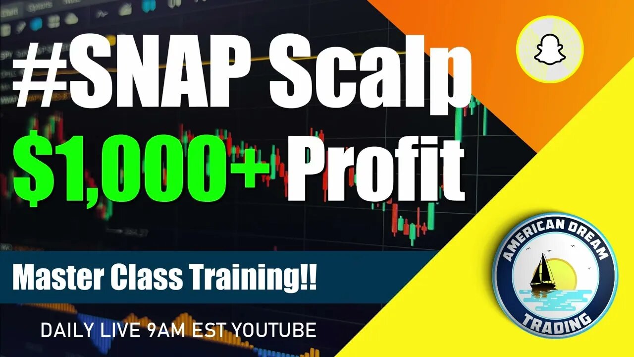 Scalp Training For Profit Stock Market Master Class