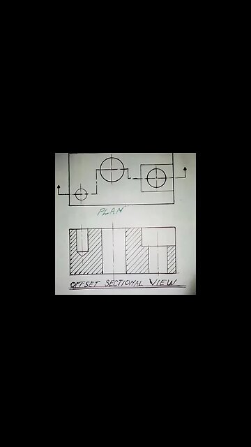 Offset Sectional View