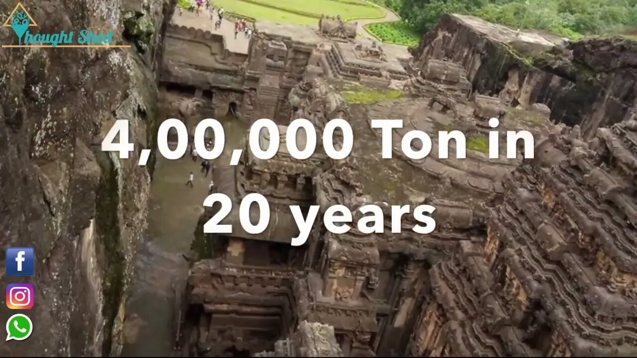 Mystery of Kailash Temple - A Shiv Temple built by Ancient Aliens ?