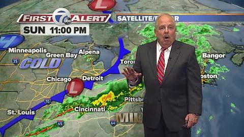 11pm Sunday First Alert Forecast