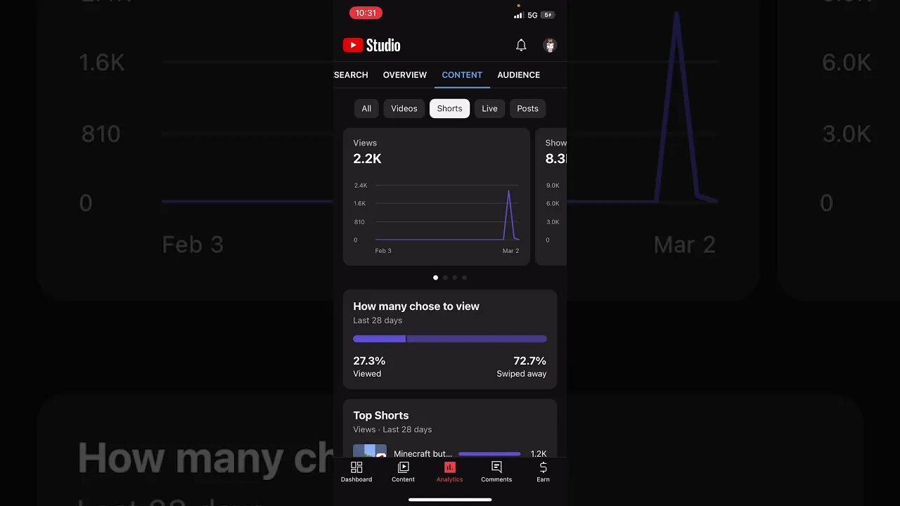 Cool YouTube stats #asmr #hypixel #memes #minecraft #skyblock #youtubeshorts #games #oneweek