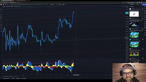 Trading Videos You NEED To Watch To Improve Your Trading Skills