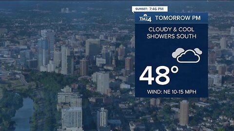 Cloudy and cool Friday with a high of 48