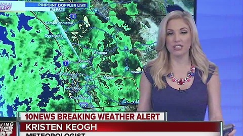 Kristen's Jan 19th 6am forecast