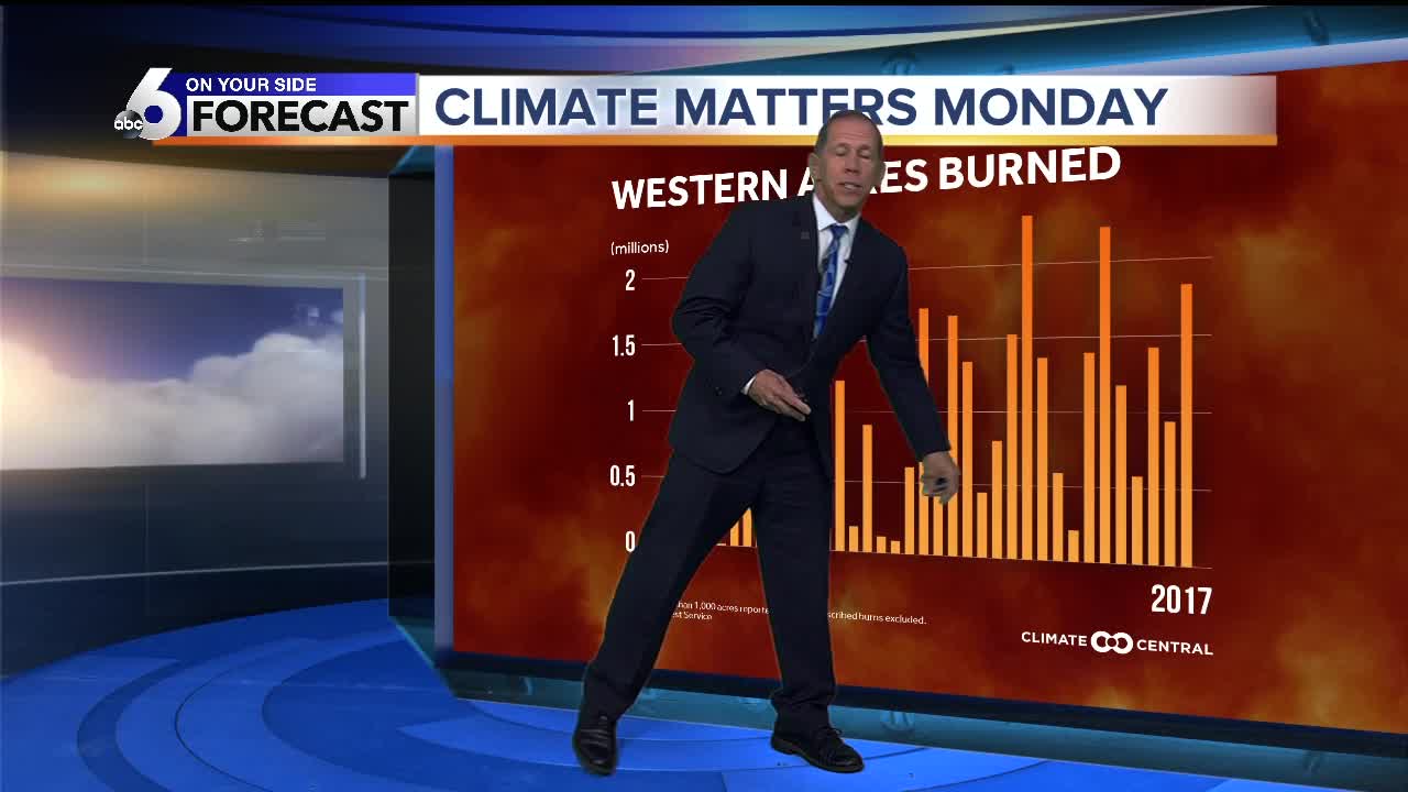 Climate Matters Monday - Idaho Wildfires