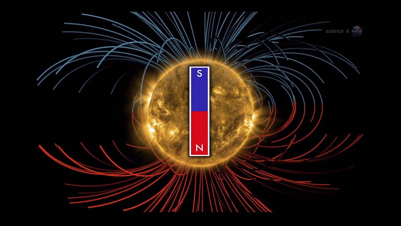 Sun's Magnetic Reversal Begins, Coronal Hole | S0 News Oct.7.2023