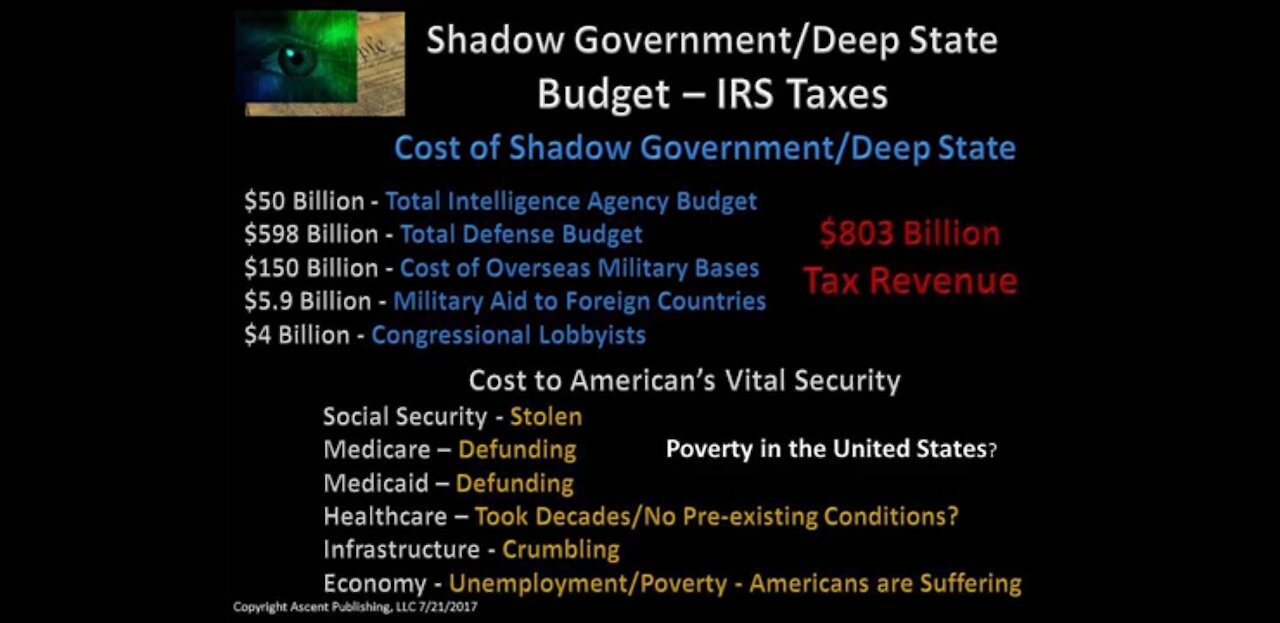 Kevin Shipp, CIA Officer explains how the shadow government spends our tax dollars