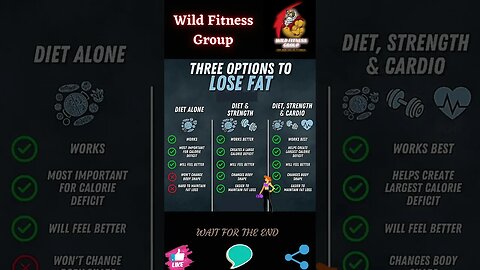 🔥3 options to lose fat🔥#shorts🔥#wildfitnessgroup🔥9 April 2023🔥