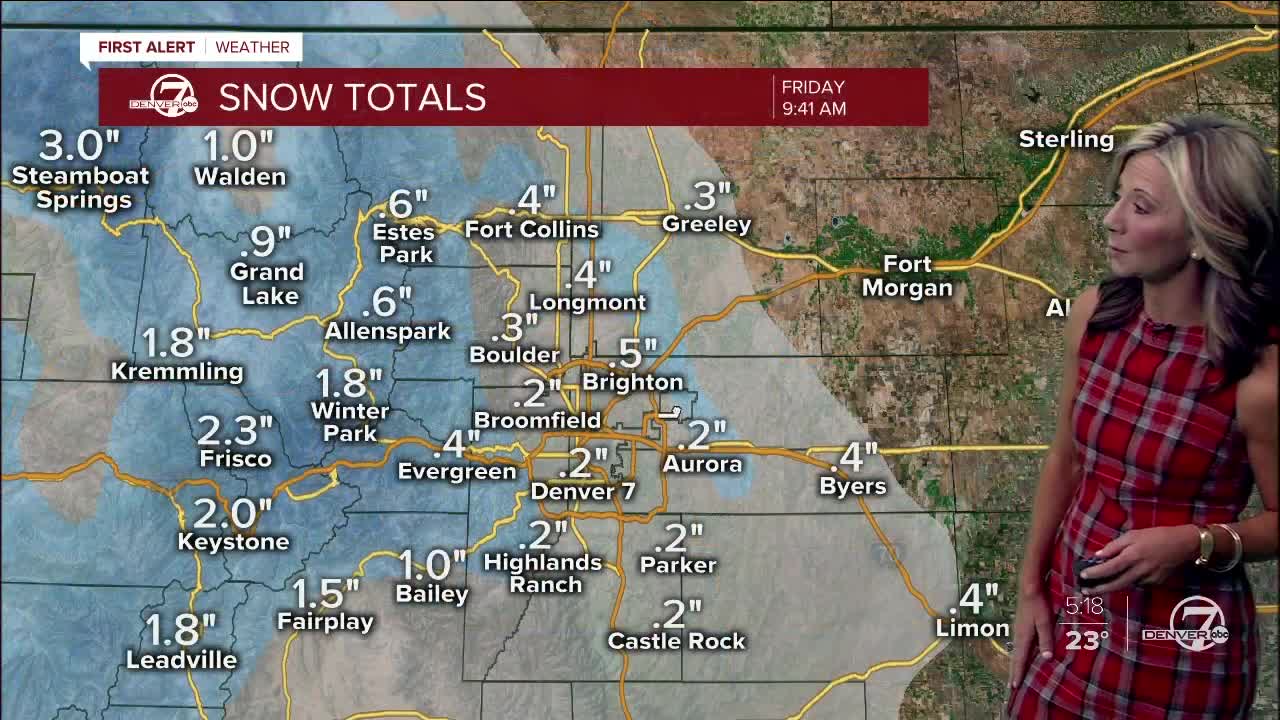 Friday 5:15 a.m. forecast