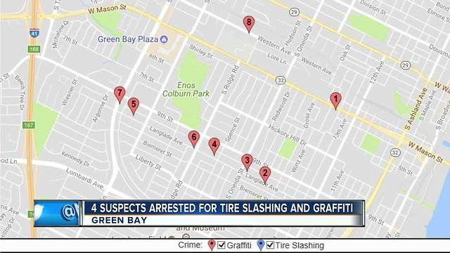 4 arrested in Green Bay tire slashing and graffiti cases