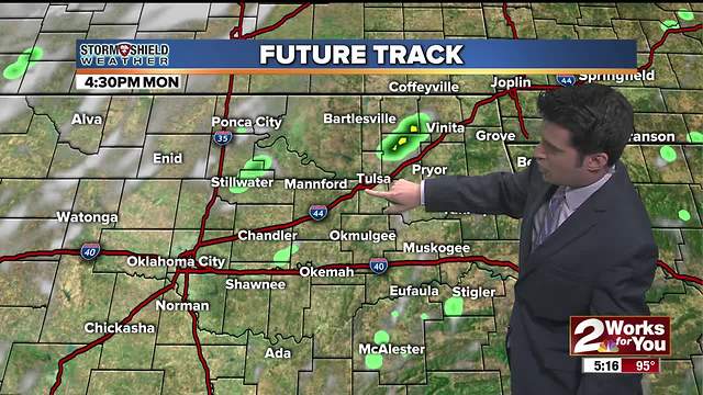 Sunday Evening Forecast