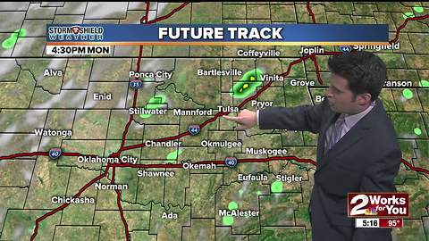 Sunday Evening Forecast