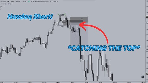 Taking QUALITY Setups Day Trading Nasdaq & ES Futures!