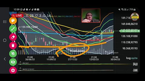 Ao vivo: Mercado de criptomoedas ao vivo