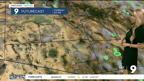 Drying out and warming up for the weekend