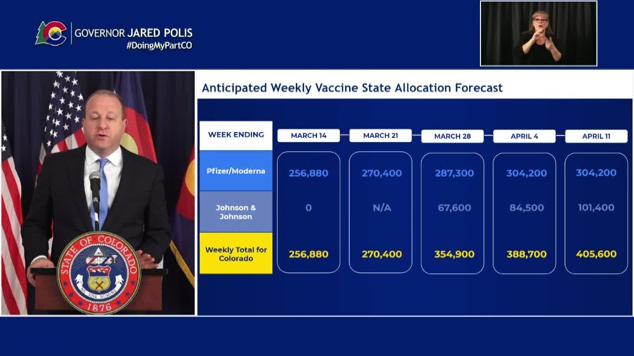 Polis says Colorado to receive 400K vaccine doses a week by early April