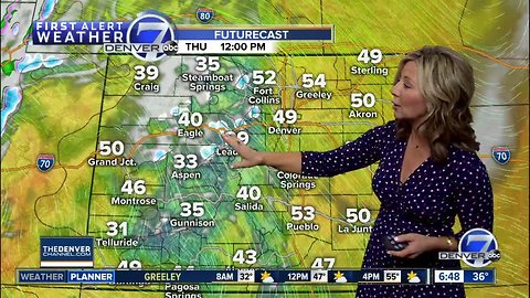 Thursday morning forecast