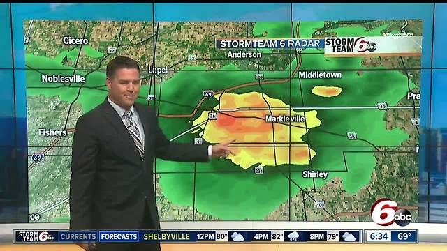 Friday Forecast: Showers possible throughout the day with temperatures reaching the 80s