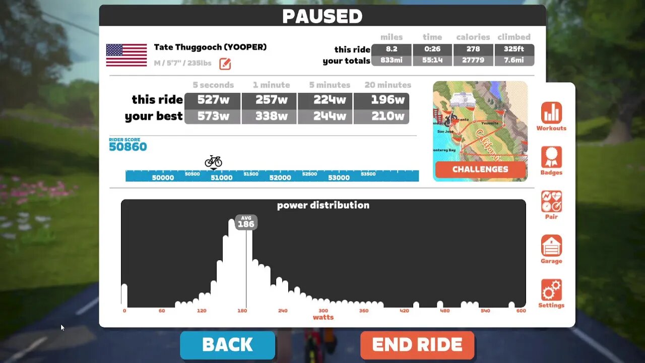 Zwift + MUZIC