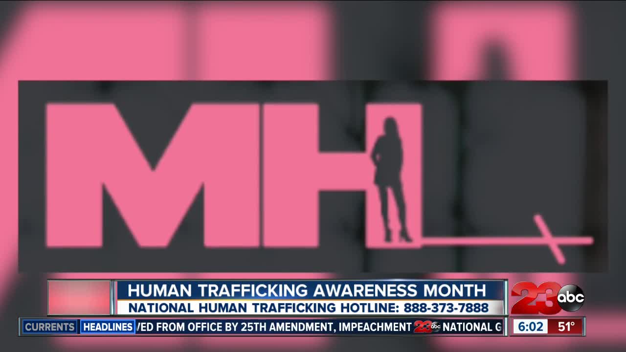 Human trafficking in Kern County