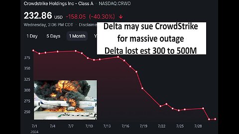 Delta may sue CrowdStrike, dropped 9.7% in 1 day