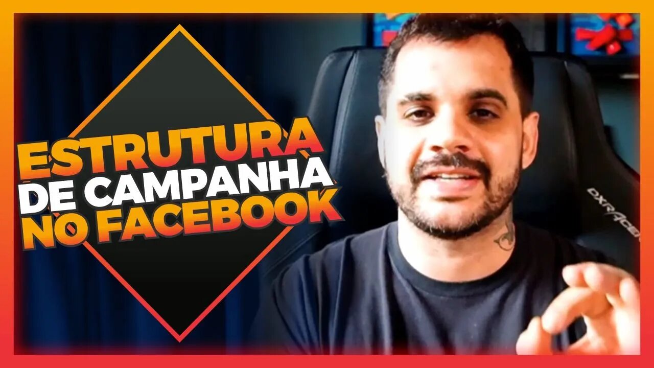 A estrutura de uma campanha de anúncios do Facebook