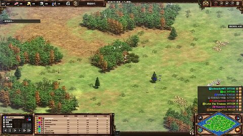 aoe2 mali rush 2023