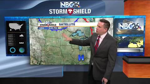 NBC26 Storm Shield Weather Forecast