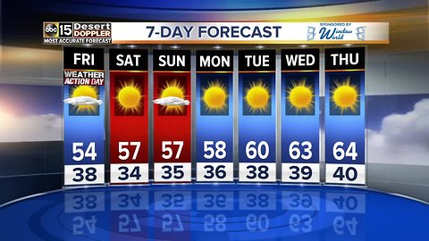 Forecast Update: High country snow Thursday night into Friday