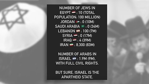 THE SILENT APARTHEID: NATIONS UNDER SCRUTINY FOR SYSTEMIC DISCRIMINATION