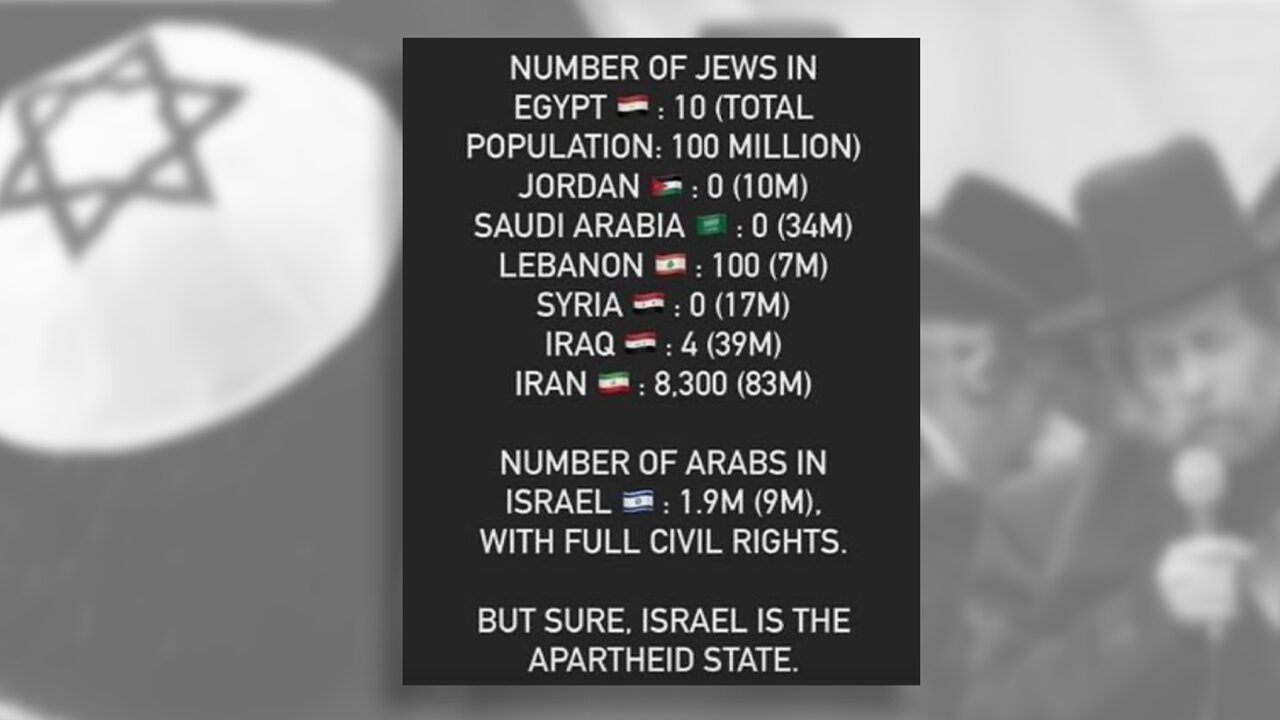 THE SILENT APARTHEID: NATIONS UNDER SCRUTINY FOR SYSTEMIC DISCRIMINATION