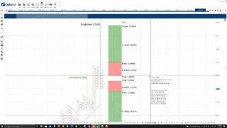 Harmony (ONE) Cryptocurrency Price Prediction, Forecast, and Technical Analysis - Nov 3rd, 2021