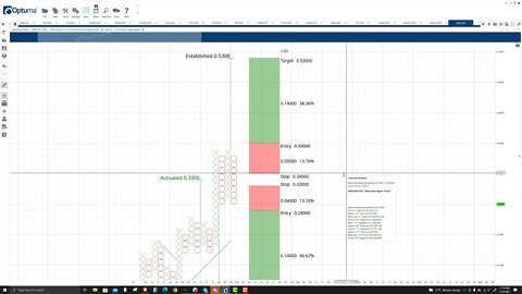 Harmony (ONE) Cryptocurrency Price Prediction, Forecast, and Technical Analysis - Nov 3rd, 2021