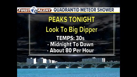 Meteor shower tonight