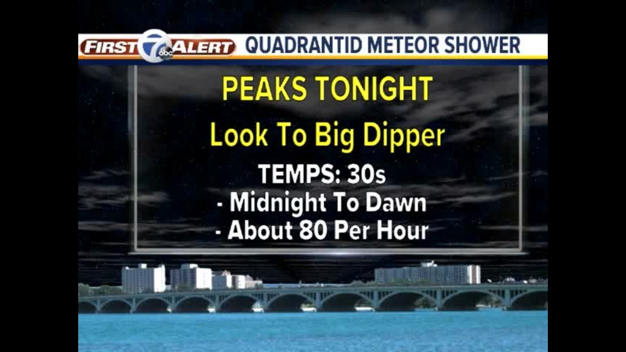Meteor shower tonight